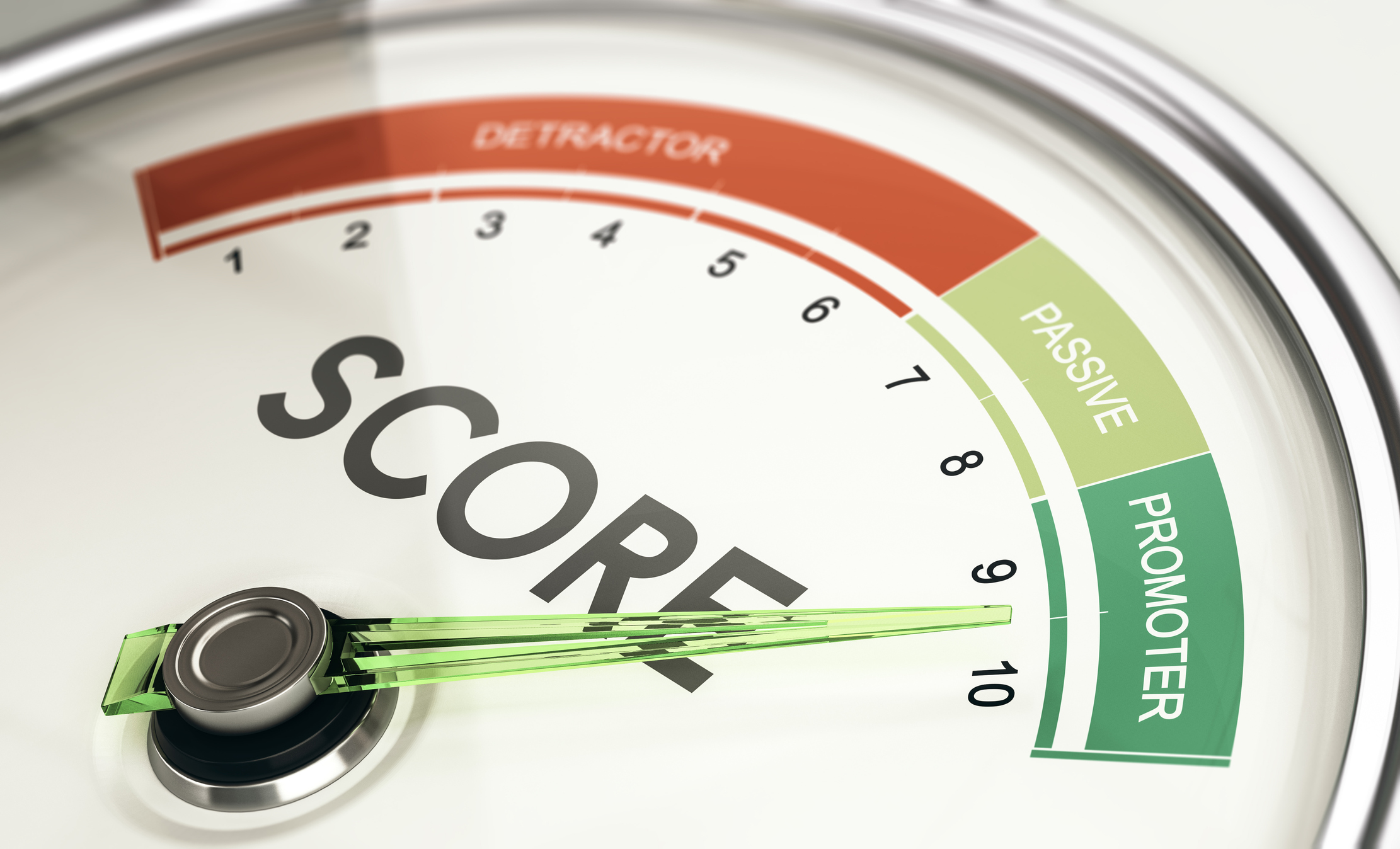 KPI, Key Performance Indicator - KPA